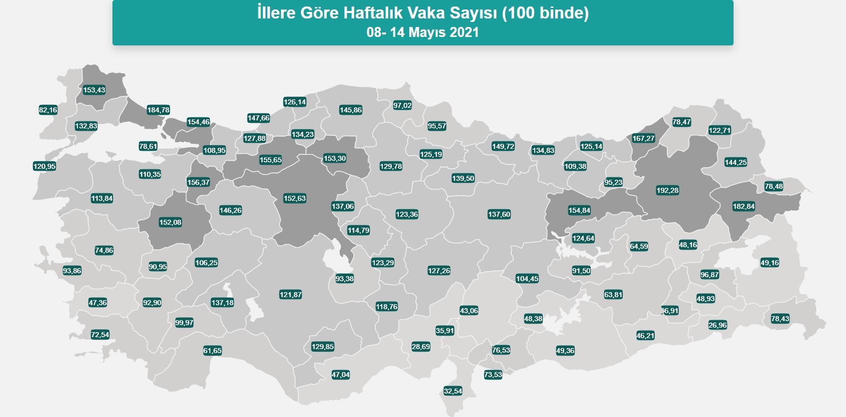 Bilecik en çok vaka görülen 5 inci il oldu