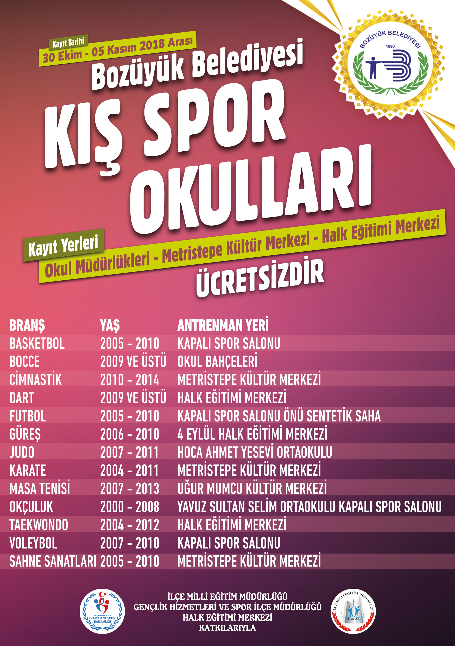 kis-spor-okullari-kayitlari-basladi-2018-2019--6.jpg