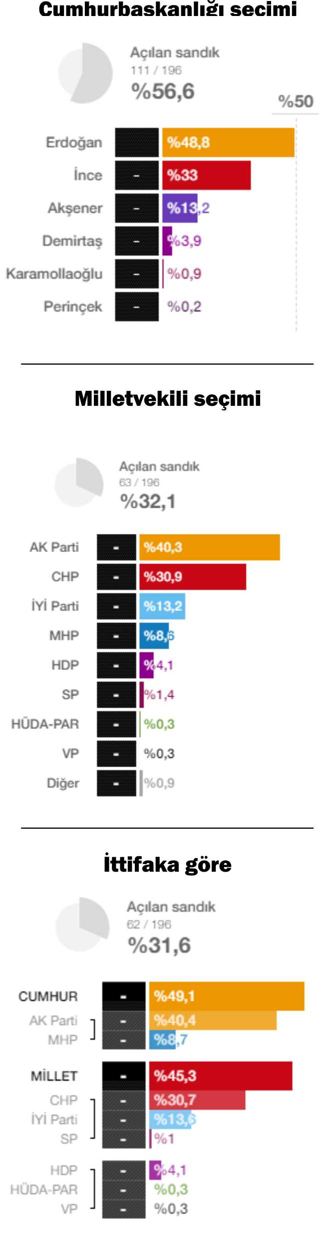 secim2.jpg